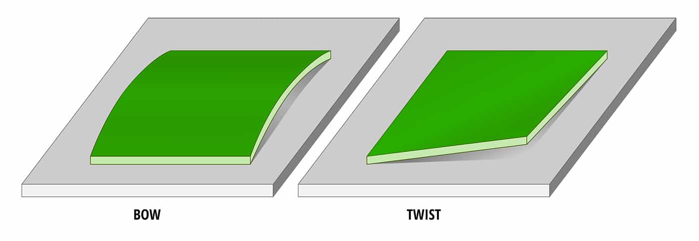 A26-bow-and-twist-diagram-Cropped