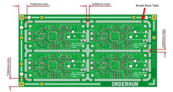 Panel with Break Routing