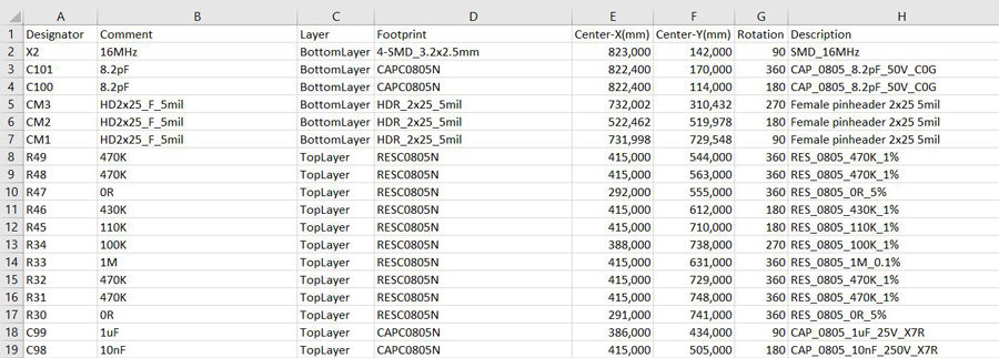 CPL-File-Excel-Format