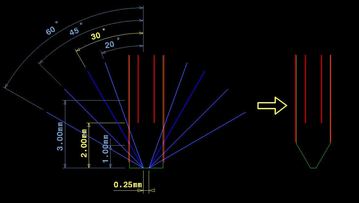 Copper-Clearance-Bevel-Angles-for-Edge-Connector