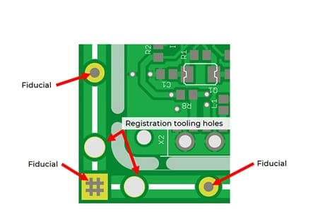 Customer Panel Border with Tooling