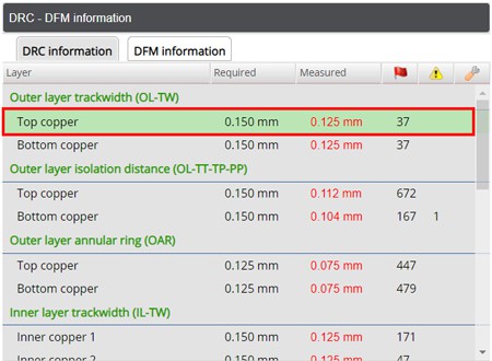 PCB Checker DRC & DFM information section