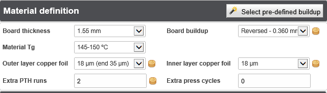 Material definition Material definition